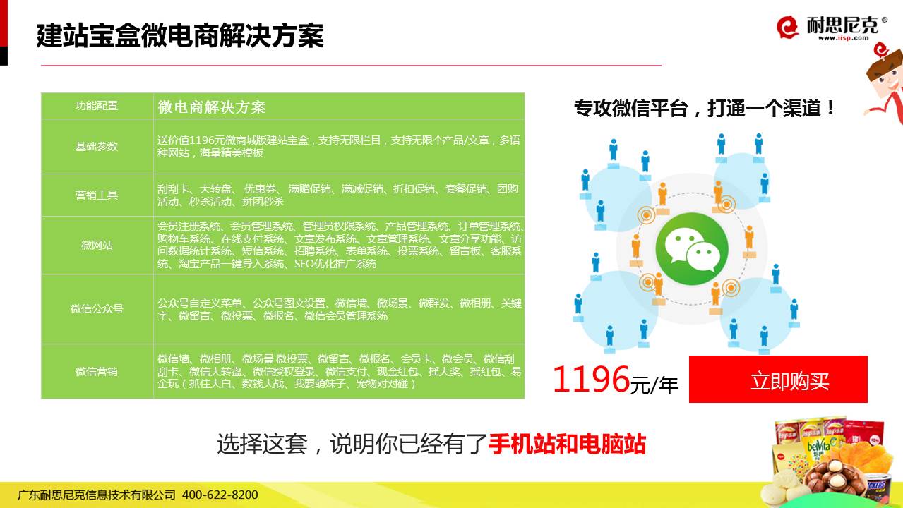 破局食品互聯(lián)網(wǎng)銷售 49頁PPT中的核心策略與實戰(zhàn)方案